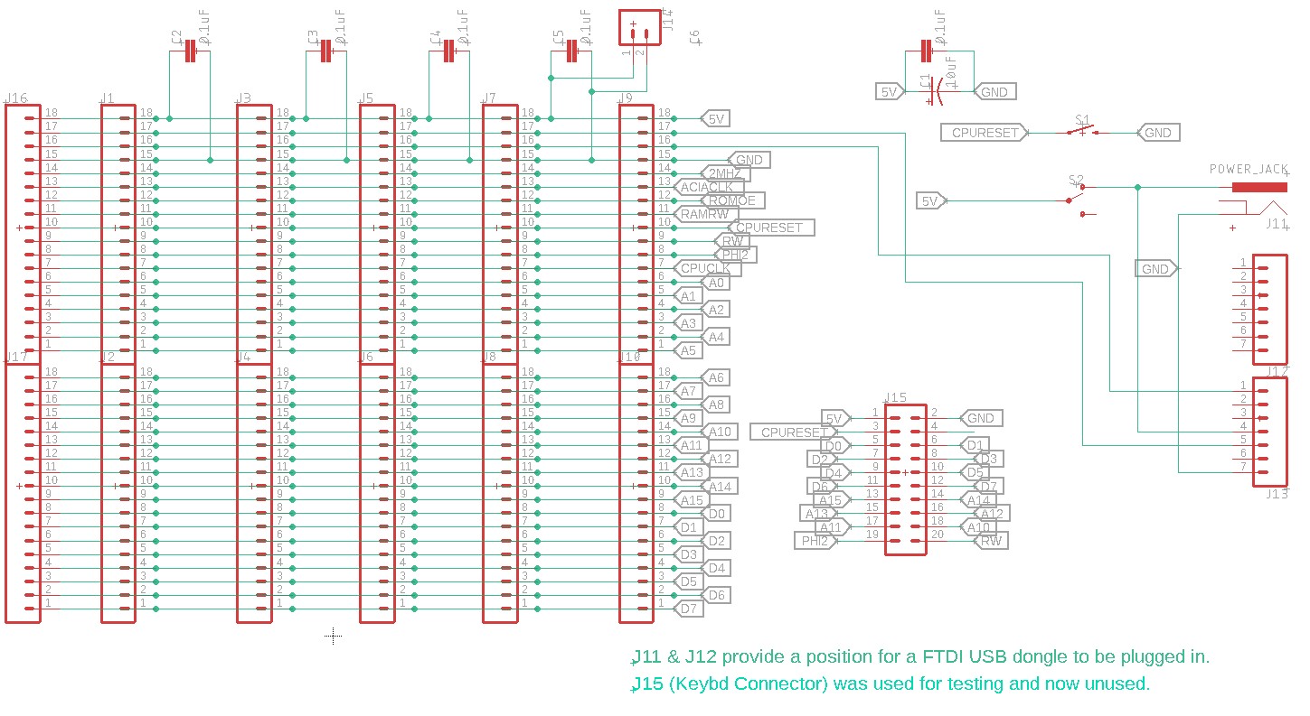 Backplane V2.2 Schematic